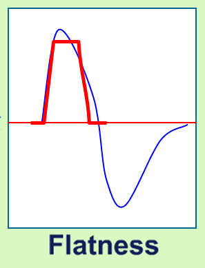 CPAPの機能と効果2｜You-MOST